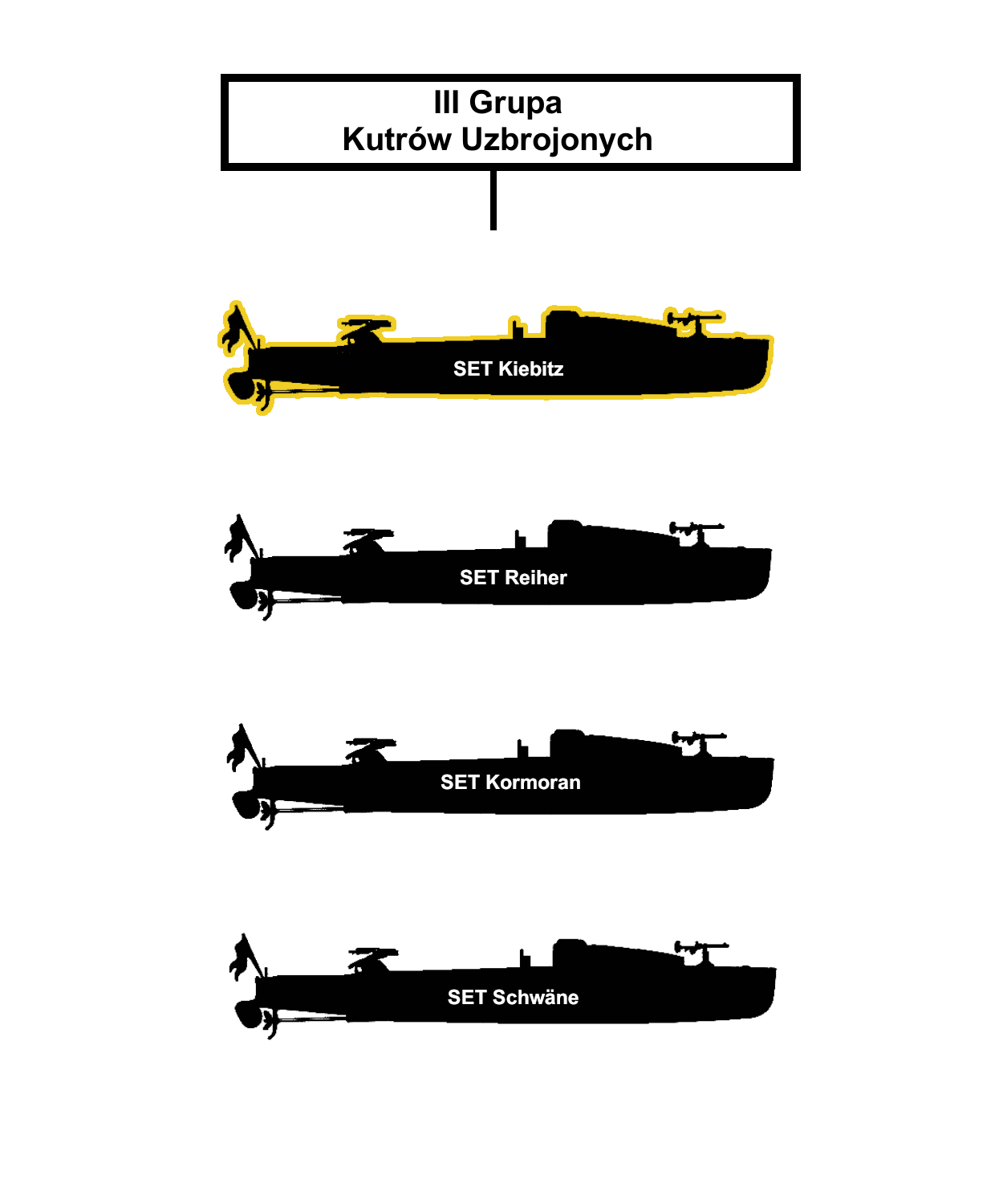 III Grupa.png