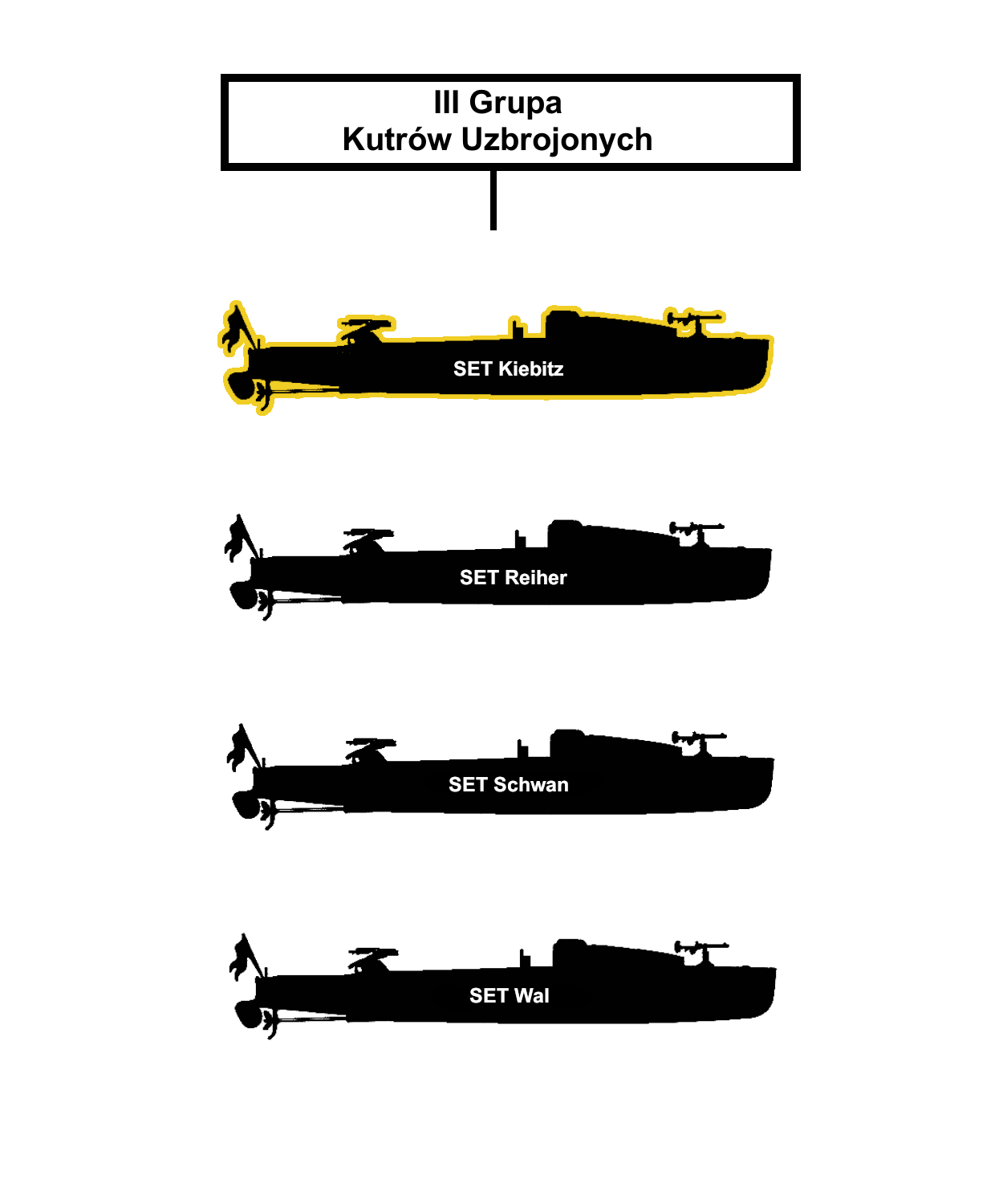 III Grupa.png