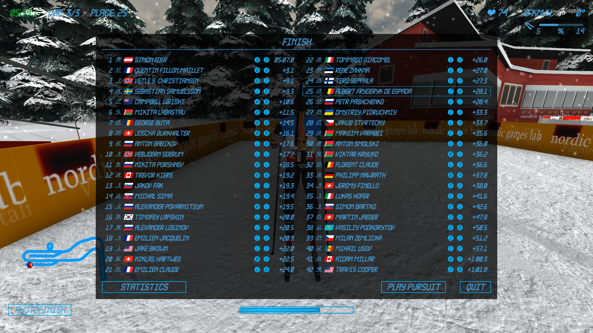 NGL Biathlon 01.03.2024 12_04_00.png