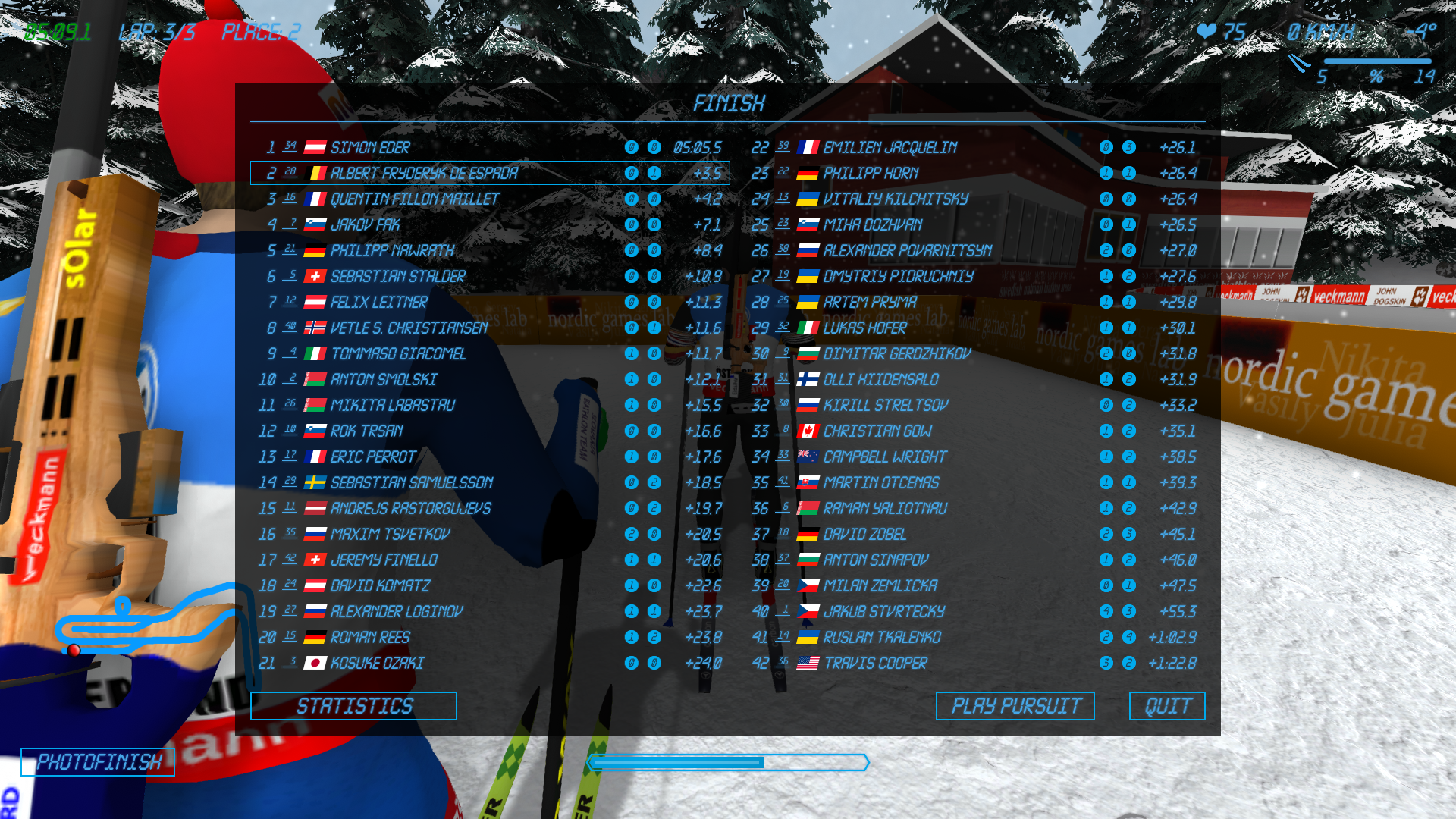 NGL Biathlon 01.03.2024 14_15_29.png