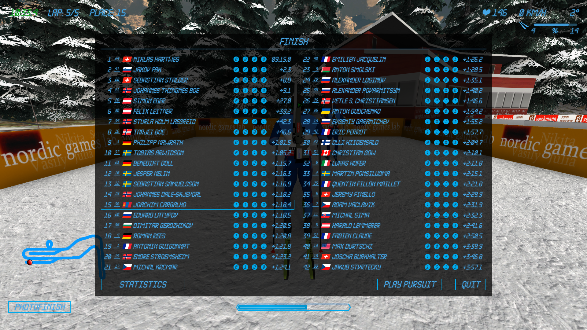 individualresult.png