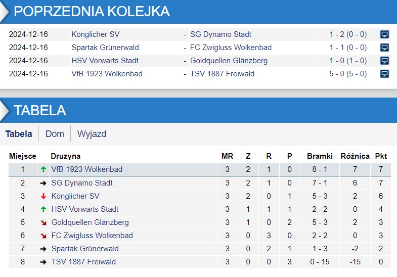 Zrzut ekranu 2024-12-16 201039.jpg