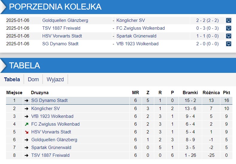 Zrzut ekranu 2025-01-06 201439.jpg