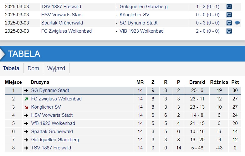 Zrzut ekranu 2025-03-04 072841.jpg